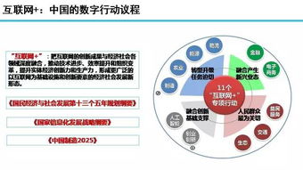 余曉暉解讀互聯(lián)網(wǎng)行動趨勢 解析互聯(lián)網(wǎng)文化活動的演進與未來