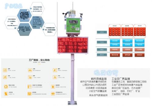 網紅工地揚塵污染實時在線監測系統 防治揚塵的新利器